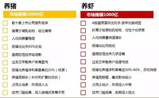 深度解析，益生股份股票投资价值探析——从行业趋势到公司战略