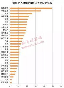 探索金元比联基金，投资理财的新趋势与深度解析