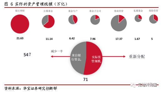 探索金元比联基金，投资理财的新趋势与深度解析