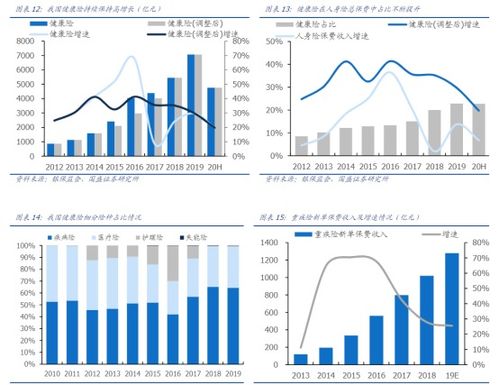 深度解析，601012股票的投资价值与市场前景