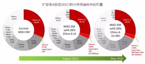 深度解析，升达林业——探索绿色资产的股市魅力