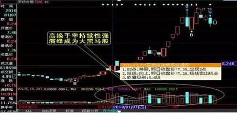 CDP指标，驱动经济发展的关键引擎与透视全球经济的窗口