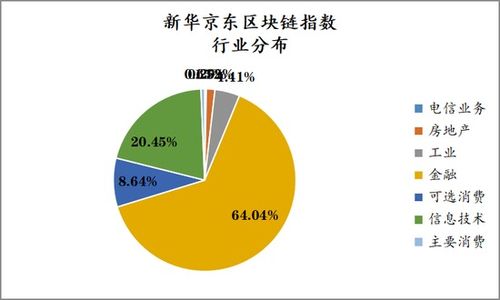 挖掘国富潜力，基金投资的智慧选择