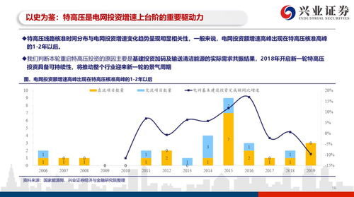 深度解析，601099股吧——投资者的导航灯塔与市场情绪晴雨表