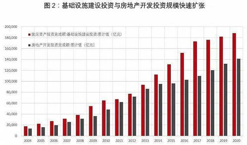 深度解析，荣盛发展股票的投资价值与市场前景