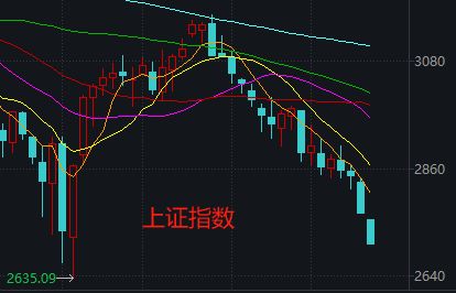 深度解析，000559股票的投资价值与市场走势探析