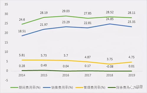 深度解析，600887股吧——投资者的导航灯塔与市场情绪风向标