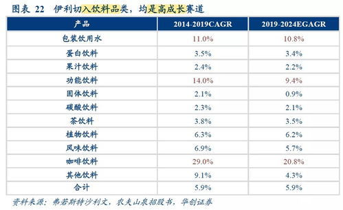 深度解析，600887股吧——投资者的导航灯塔与市场情绪风向标