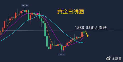 深度解析，中国石油股票行情的波动与投资策略