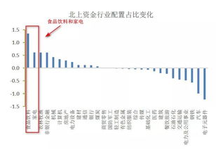 深度解析与解读，探秘000712股吧的市场魅力与投资策略