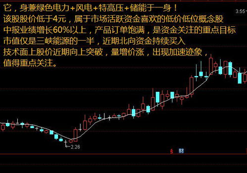 深度解析，晋控电力股票的投资价值与市场趋势分析