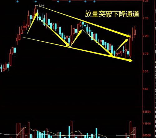 深度解析，晋控电力股票的投资价值与市场趋势分析