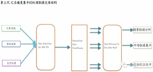 天龙集团300063，探索数字化转型的创新领军者