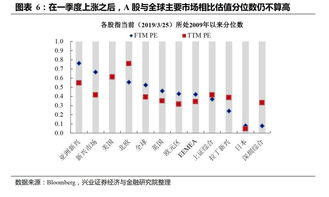 深度解析，601008股吧——投资者的导航灯塔与市场情绪晴雨表