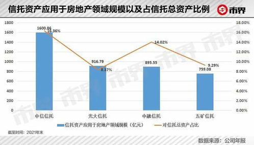 稳健投资新选择，招商银行基金定投策略深度解析