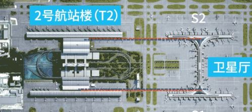 探索600009上海机场，中国航空枢纽的深度解析