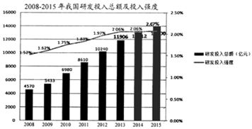 深度解析，股票300015——探秘科技创新的力量