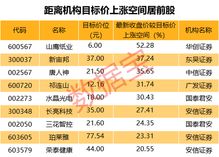 深度解析，王亚伟最新持股动向——市场风向标的新篇章