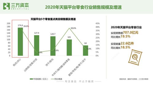 深度解析沃尔核材，从股吧中的声音看行业趋势与投资机遇