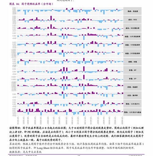 深度解析，东方热电股票的投资价值与市场趋势探析