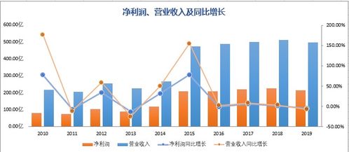 深度解析，秀强股份300160，行业领军与未来发展展望