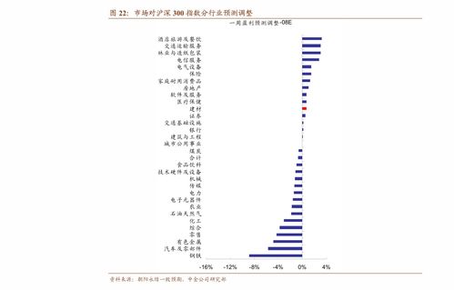 探析000100基金的资金流向，揭示市场动态与投资策略