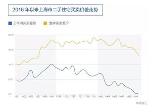 一位传奇，一位78岁老太减持手中持有的庞大股份——揭秘背后的故事