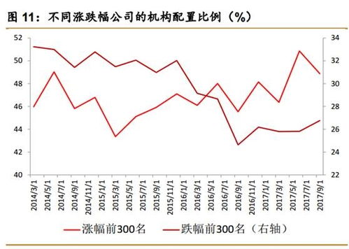 一位传奇，一位78岁老太减持手中持有的庞大股份——揭秘背后的故事