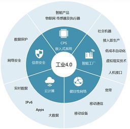 深度解析，300302同有科技，科技创新与未来发展之路