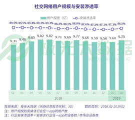 探索光大量化核心净值，理解投资新时代的量化力量