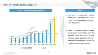 龙源技术股票的投资价值与前景展望