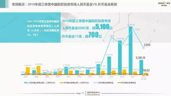 龙源技术股票的投资价值与前景展望