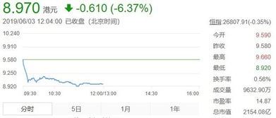 小米回购股份，战略调整与市场信心的双重信号