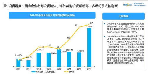 深度解析与投资指南，探析300296股票的市场表现与未来前景