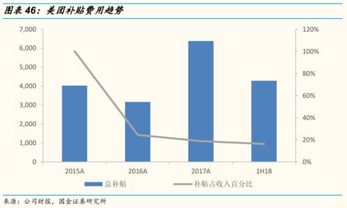 国金证券，中国资本市场的重要一环——投资攻略与未来发展