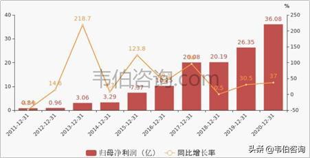 深度解析，天通股份股票的投资价值与市场前景