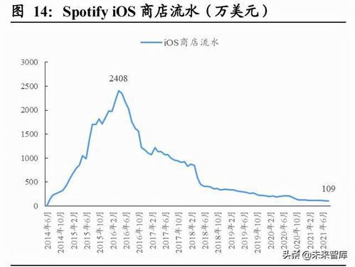 深度解析，宇顺电子——电子行业中的稳健成长股