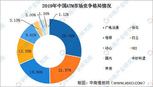 深度解析，601668——中国建筑的金融巨轮，投资机遇与挑战