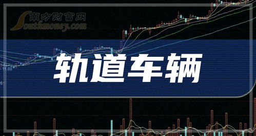 深度解析，中国中车——引领中国轨道交通的股票代码背后的故事