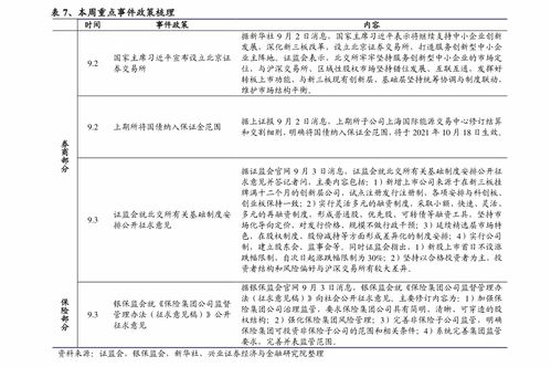 深度解析，益盛药业股票的投资价值与市场动态