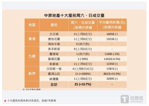 探讨撤单费用，交易市场中的透明与成本考量