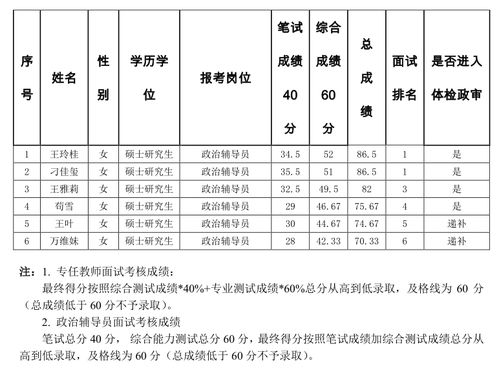 揭秘002281，探索这只股市里的智能引擎——带你走进科技蓝筹的魅力世界