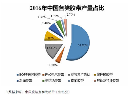 深度解析，富春环保股票的投资攻略与绿色转型启示