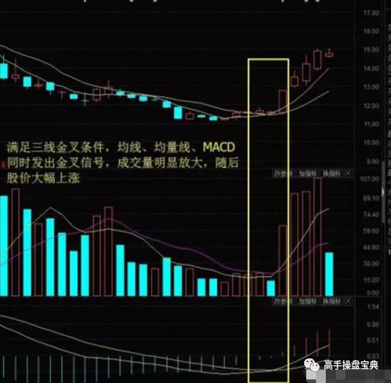 解锁散户炒股智慧，实用攻略与实战技巧