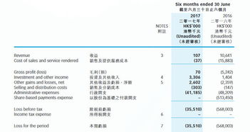 深度解析与投资指南，走进601231股吧，解锁财富增长密码