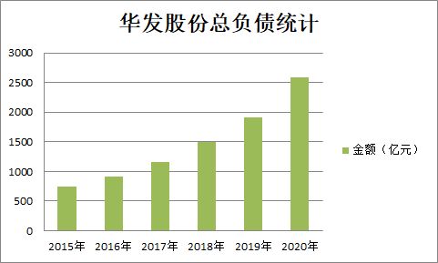 深度解析，华发股份股票的行业趋势与投资价值探析