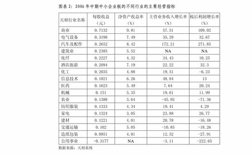 深度解析，华发股份股票的行业趋势与投资价值探析