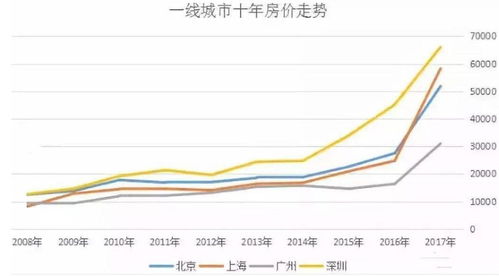 深度解析，华发股份股票的行业趋势与投资价值探析