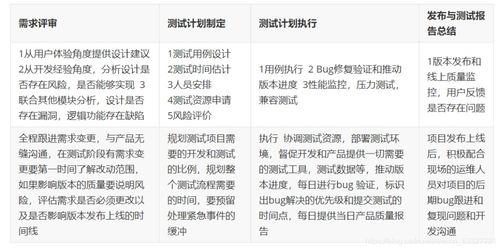 深度解析，零零二二七六股票投资攻略——从入门到实战