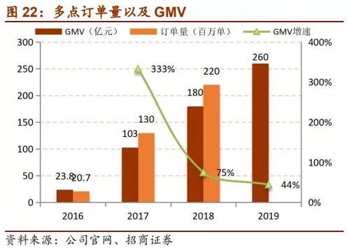 深度解析，探秘鞍钢股份——钢铁巨擘的转型升级之路